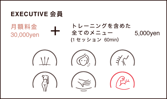 EXECTIVE会員
